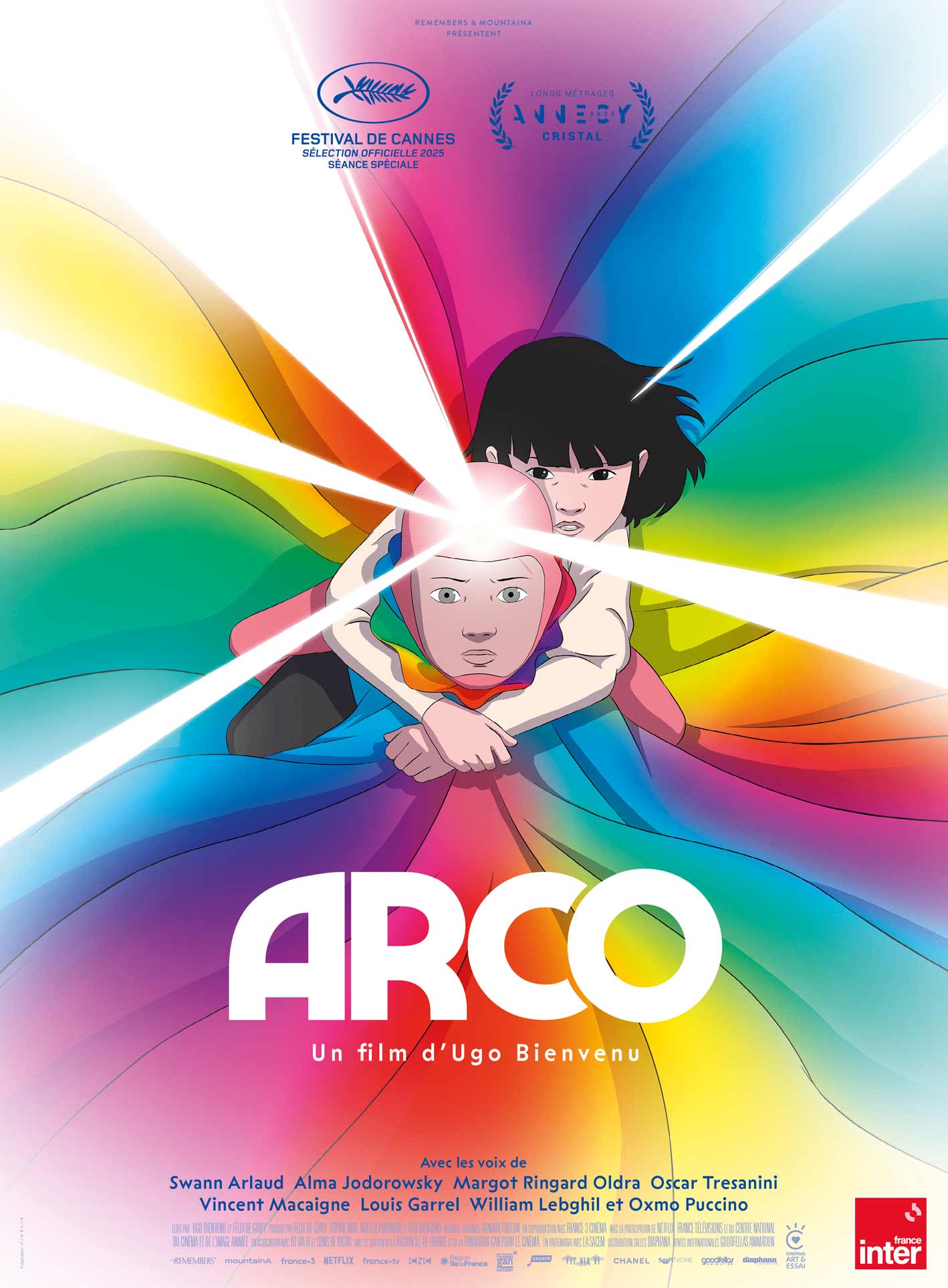 ARCO (affiche) - © Droits réservés